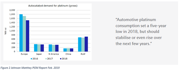 Blog Details - autocatalyst image